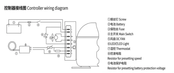Asf57h Hermetic Refrigerator, 1/5HP, R134A, 50Hz, 220V - view 5