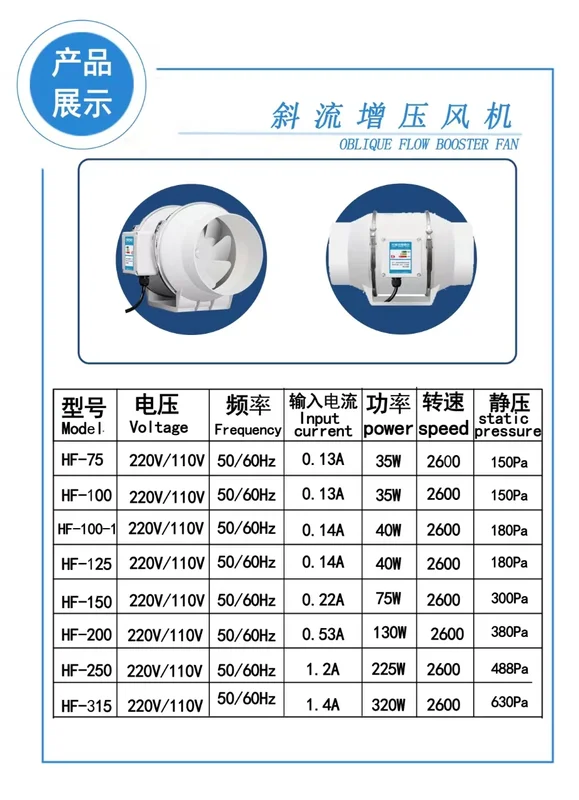 Assurance Covered Inline Extractor, 50mm, TIMER - view 2