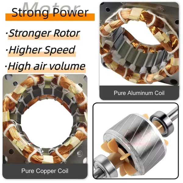 Asynchronous Motor, 220V, 60Hz, 55W, 1270RPM - view 2