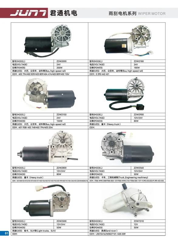 Auto Motor, BLDC, 12V - view 2