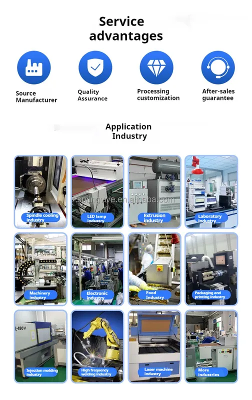 Automatic Digital Water Chiller, 380V, 380 V, 4485W - view 6