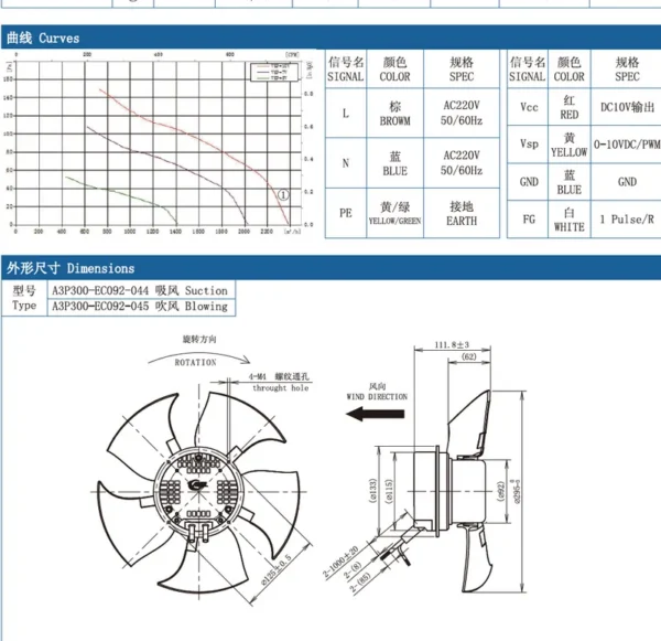 Axial Ball Bearing, A3P300-EC092-045, 220V, 50/60HZ, 300mm - view 4