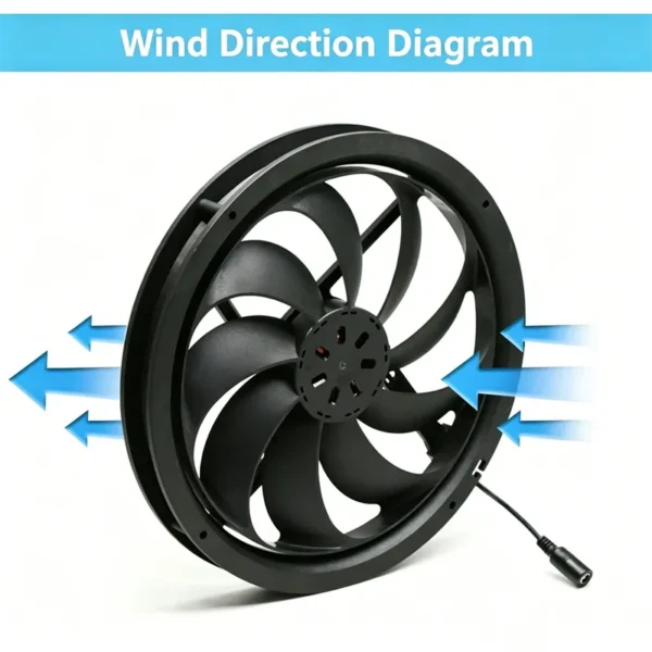 Axial Brushless Fan, PD25030B24VH, DC24V, 250x250x30mm - view 2