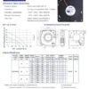 Axial Brushless Turbo Blower, 12v, 24V, 120x120x32mm, 3D - view 6