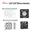 Axial Cooling Fan, 120mm, 12V, 24V, 48V - view 5