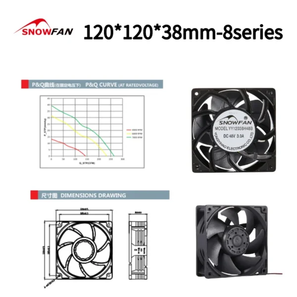 Axial Cooling Fan, 120mm, 12V, 24V, 48V - view 5