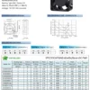 Axial Cooling Fan, 4020, 5V, 12V, PBT - view 3