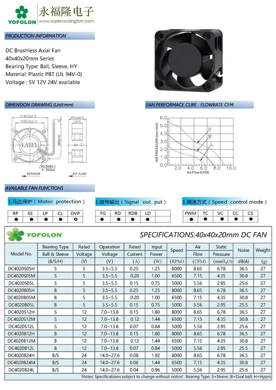 Axial Cooling Fan, 4020, 5V, 12V, PBT - view 3