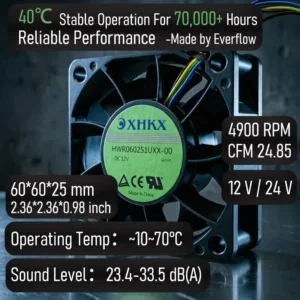Axial Cooling Fan, 6025mm, 24V/12V, PLC