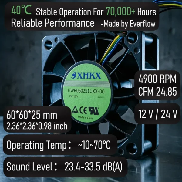 Axial Cooling Fan, 6025mm, 24V/12V, PLC