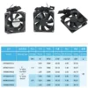 Axial Cooling Fan, 80x80x25mm, 220V, IP68, Waterproof - view 2
