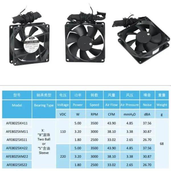 Axial Cooling Fan, 80x80x25mm, 220V, IP68, Waterproof - view 2