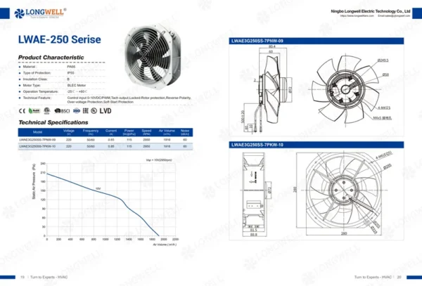 Axial Cooling Fan, LONGWELL, 250mm, IP55, 0-10V - view 2