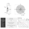 Axial Cooling Fan, Roof, IP54 - view 3