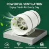 Axial Duct Fan, 230V, 165W, 2450rpm, 1110m3/h