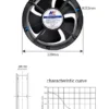 Axial Fan, 22060, 100v, 110v, 220v - view 4
