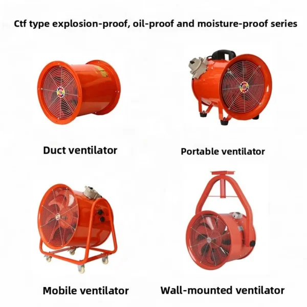 Axial Fan, 220V, 380V - view 6