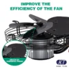 Axial Fan, 220V, 380V, 300W, 1410rpm - view 2