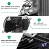 Axial Fan, 220V, 380V, 300W, 1410rpm - view 3