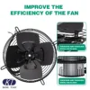 Axial Fan, 220V, 380V, 300W, 1410rpm - view 4