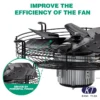 Axial Fan, 220V, 380V, 450W, 1380rpm - view 2