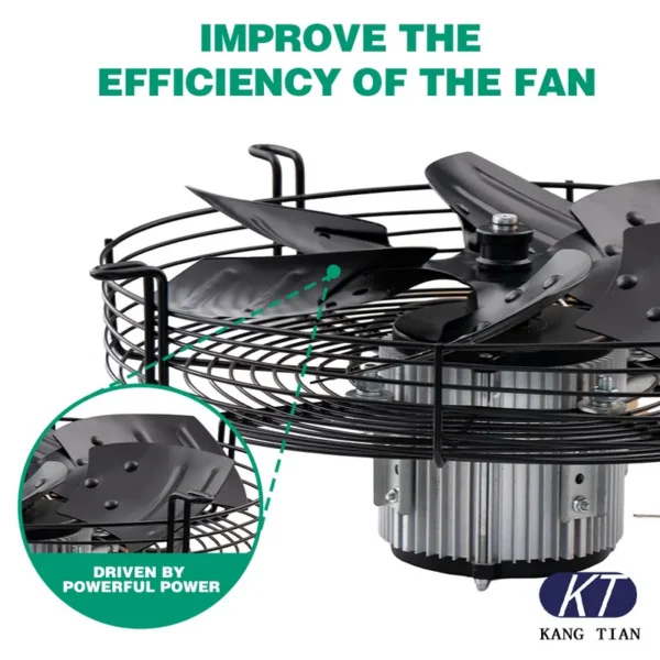 Axial Fan, 220V, 380V, 450W, 1380rpm - view 2