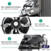 Axial Fan, 220V, 380V, 450W, 1380rpm - view 3