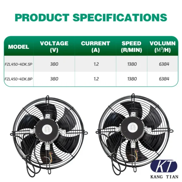 Axial Fan, 220V, 380V, 450W, 1380rpm - view 5