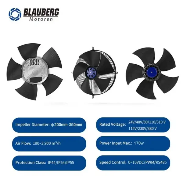 Axial Fan, 230V, Brushless, IP55, Waterproof - view 3