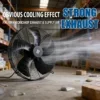 Axial Fan, 230v, Steel