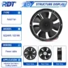 Axial Fan, 24V, 6314N, 172mm - view 2