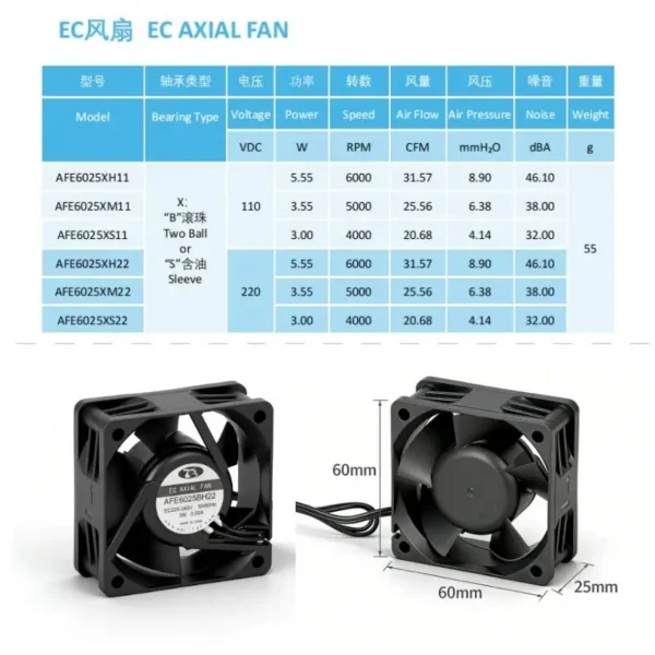 Axial Fan, 60x60x25mm, 110V, 220V - view 2