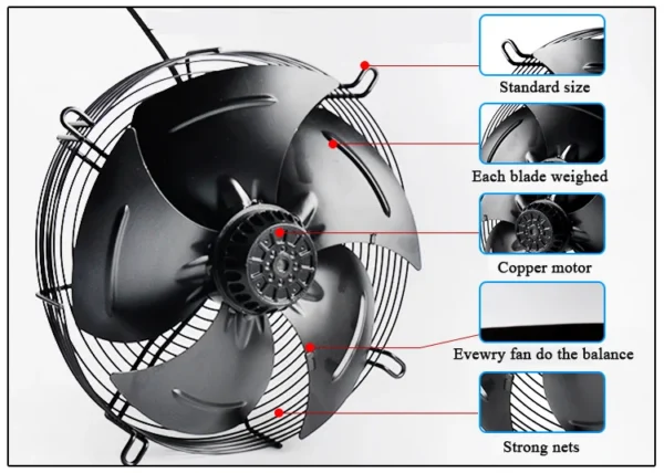 Axial Fan, 630mm, 220v, Cast Iron - view 5