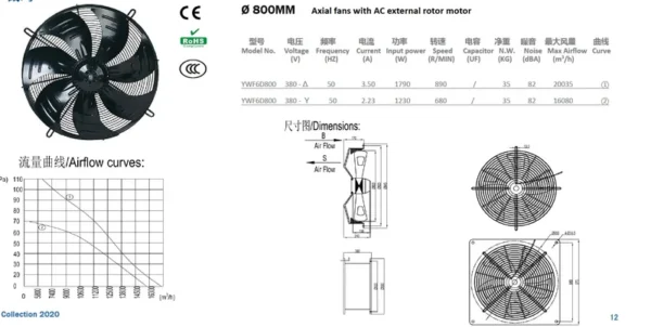 Axial Fan, 700mm, 750mm, 800mm, 900mm - view 6