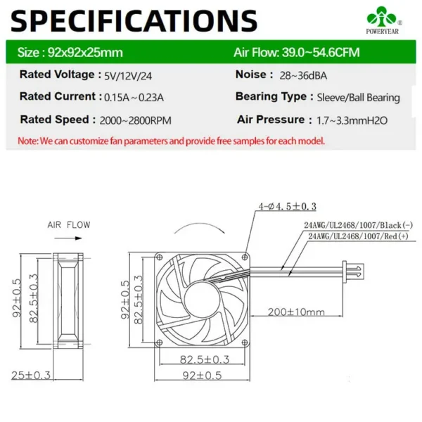 Axial Fan, 92mm, CFM, Brushless, 24V - view 5