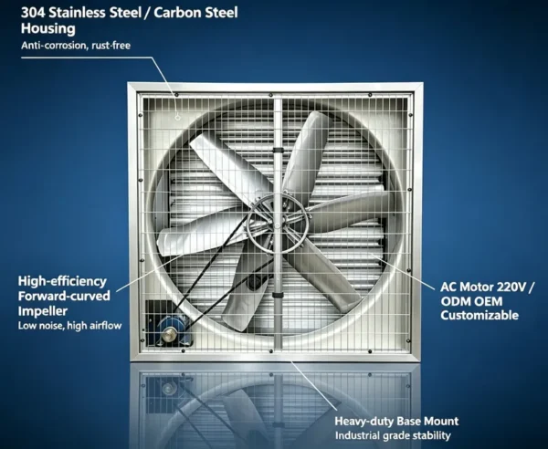 Axial Fan, Ceiling, Roof - view 2