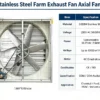 Axial Fan, Ceiling, Roof - view 6