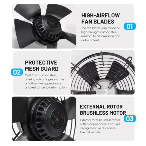 Axial Fan, Inline, 400 V, Electric - view 4