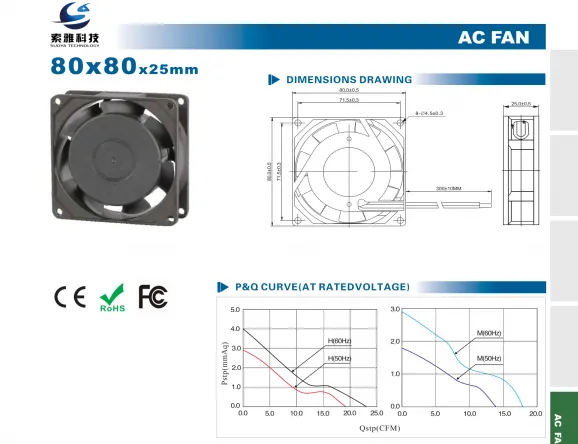 Axial Fan, IP68, 80X80X25MM, 8025, 12V - view 4