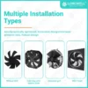 Axial Fan, LONGWELL, 315mm, 3000rpm - view 3