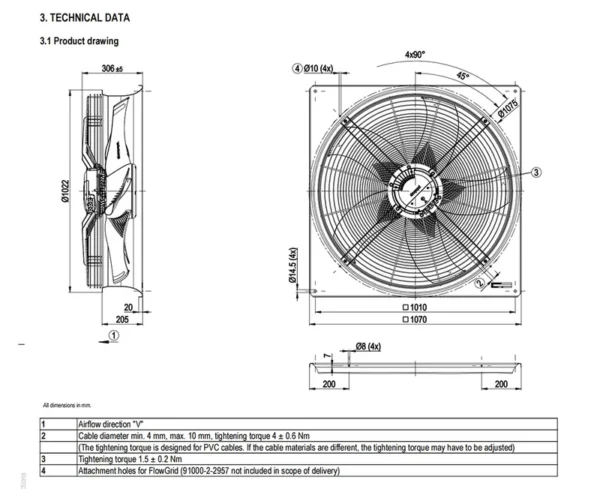 Axial Fan, S3G630-AR85-01, 1770W, 400V, HVAC - view 3