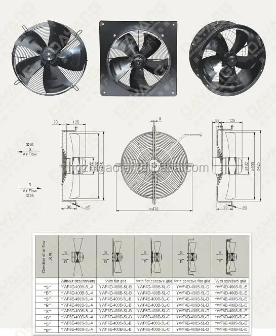 Axial Fan, Stainless Steel, 1500PRM - view 4