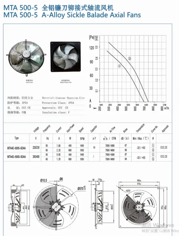 Axial Fan, Wall, 500mm, 220V/380V, Aluminum - view 6