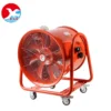 Axial Flow Blower, Aluminum, 50Hz - view 2