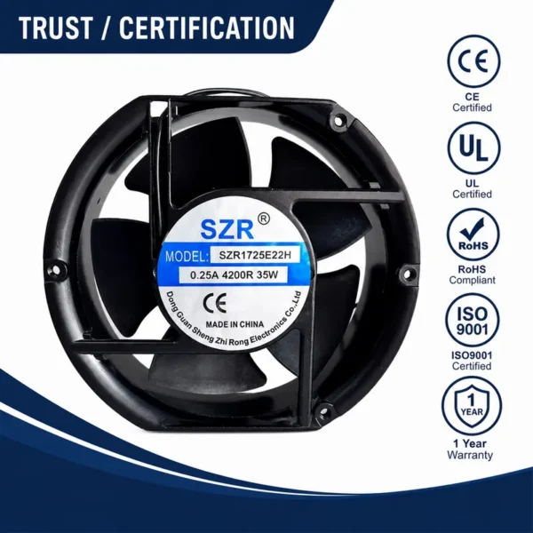 Axial Flow Cooling Fan, SZR1725, 110-220V, 4200RPM, Brushless - view 6