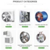 Axial Flow Duct Fan, 380V, Stainless, Steel, 1450 - view 6