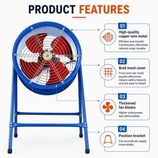 Axial Flow Duct Fan, Steel, Copper - view 4