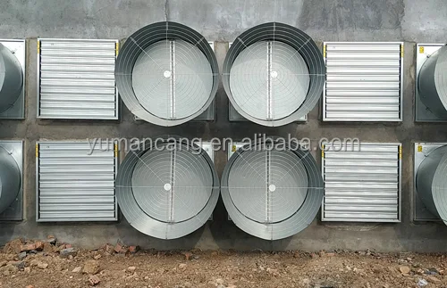 Axial Flow Exhaust Fan, 230V/380V, Wall, Stainless, Steel - view 5