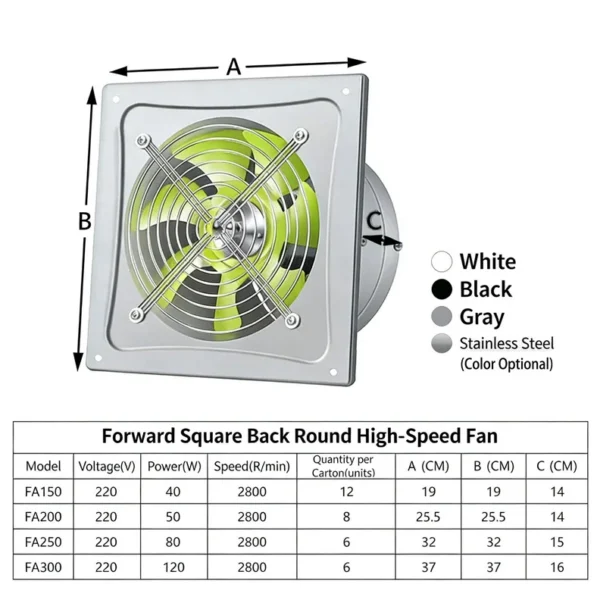 Axial Flow Exhaust Fan, Stainless, Steel, 220V - view 2
