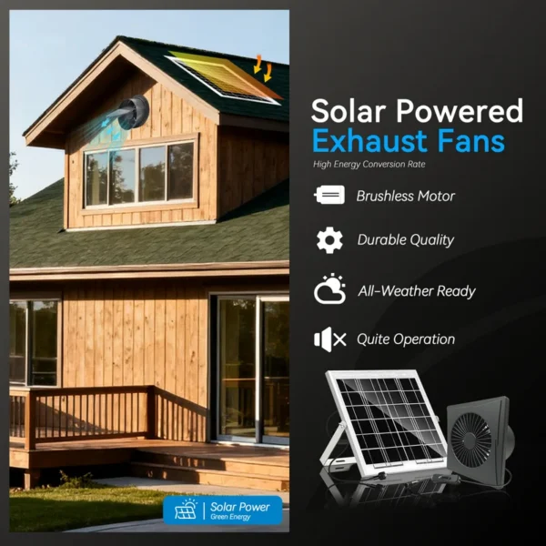 Axial Flow Exhaust Fan, Waterproof, Brushless, Solar, 8W - view 2